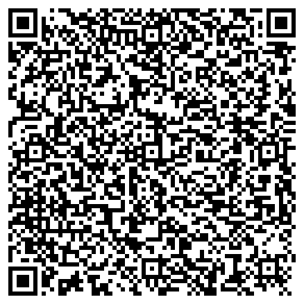 QR code that saves TitanDC's phone number, email and address to your contacts